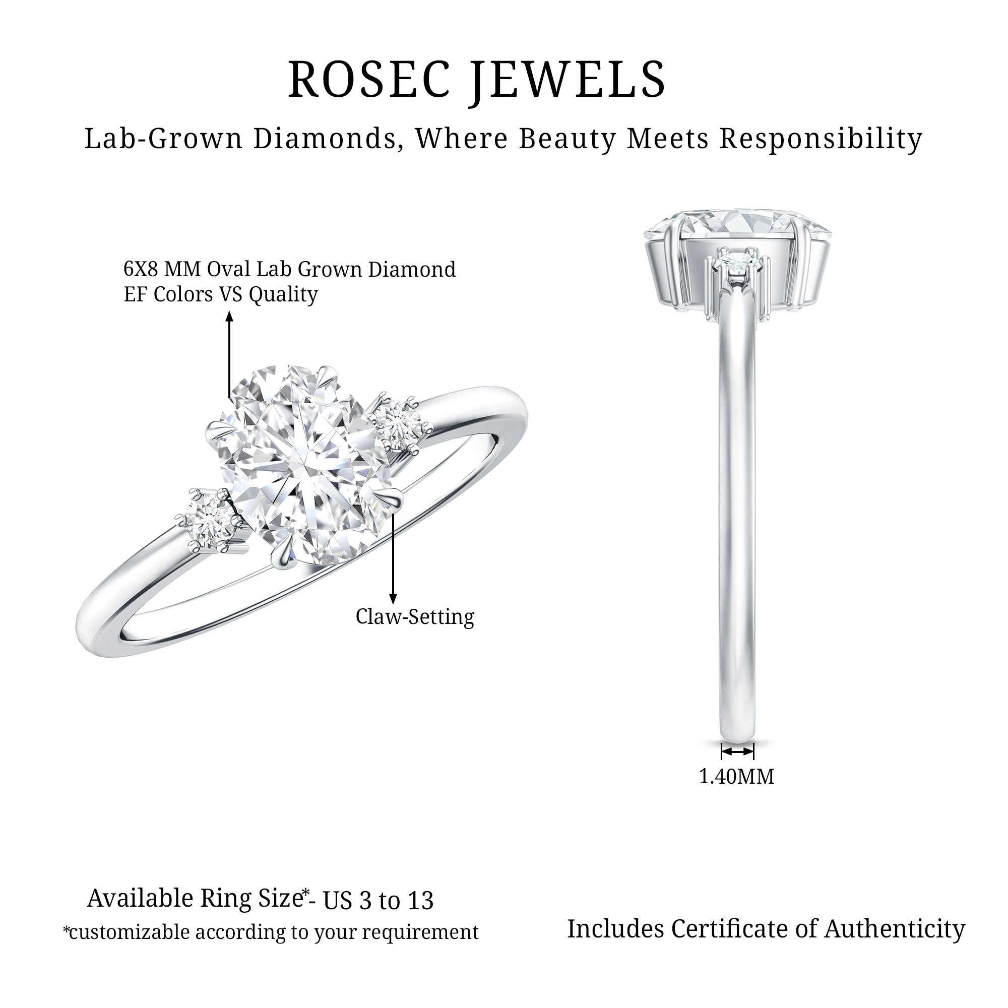 Certified 1 Carat Oval Lab Grown Diamond Engagement Ring for Women